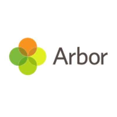 Arbor CRM integrations.png